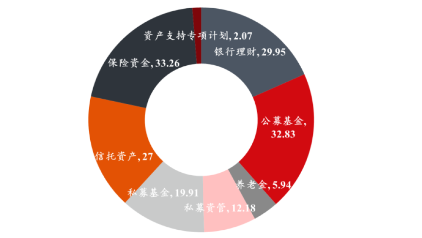 银行理财产品净值波动,2025特马开码查询香港,详细释义解释落实_完整版V2.28